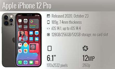 Iphone 12 Pro A2407/A234/A2406/A2408
