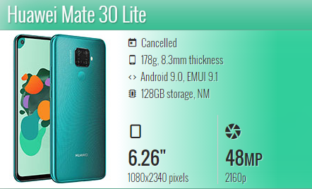 Huawei Mate 30 Lite / SPN-AL00