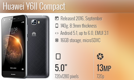 Huawei Y6 II Compact / Y6 2 Compact / LYO-L01 / LYO-L21