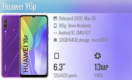 Huawei Y6p 2020 / MED-LX9 / MED-LX9N