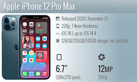 Iphone 12 Pro Max A2411/A2342/A2410/A2412