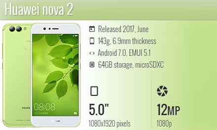 Huawei Nova 2  / PIC-AL00 / PIC-L09 / PIC-L29 / PIC-TL00