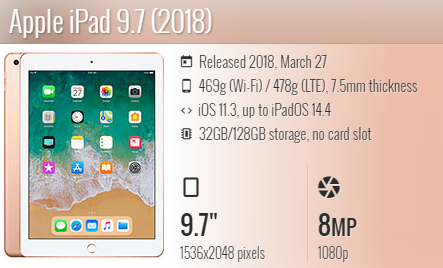 Ipad Pro 9.7 2018/A1954 Ipad 2018/a1893