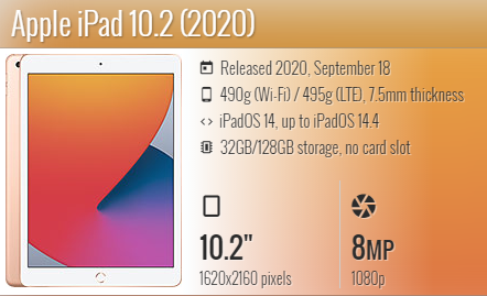 Ipad Pro 10.2 2020 A2270