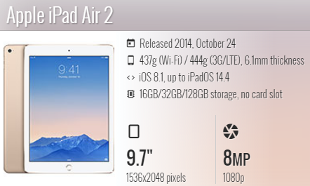 Ipad Air 2/Ipad 6 A1566/A1567