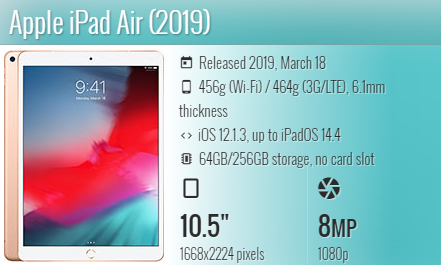 Ipad Air 3 2019 A2152/A2123/A2153/A2154