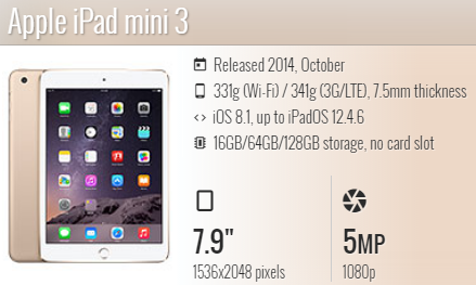 Ipad Mini 3 A1599/A1600