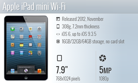 Ipad Mini 1 A1432/A1454/A1455