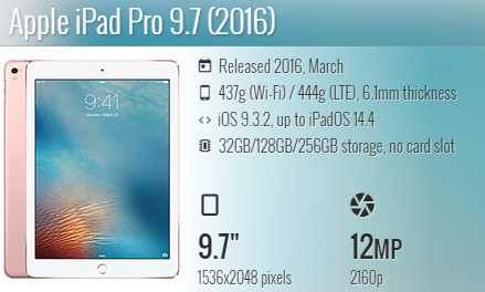 Ipad Pro 9.7 2016 A1673 A1674 A1675