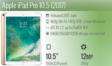 Ipad Pro 10.5 2017 A1701/A1709