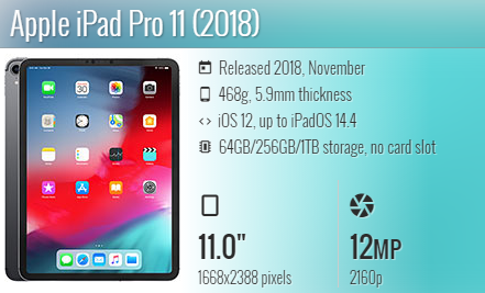 Ipad Pro 11 2018 A1980/A1934/A1979/A2013