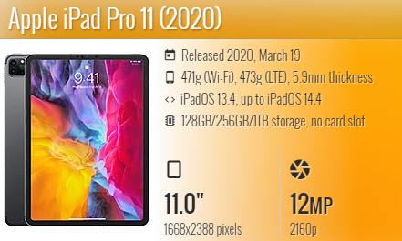 Ipad Pro 11 2020 A2228 A2230