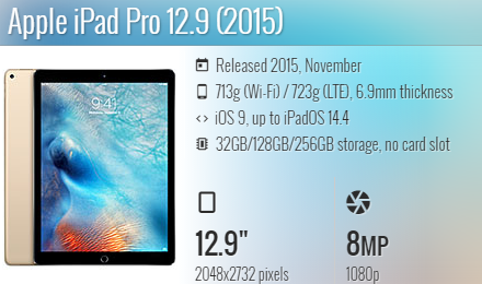 Ipad Pro 12.9 A1584/A1652