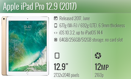 Ipad Pro 12.9 2ª A1821/A1670/A1671