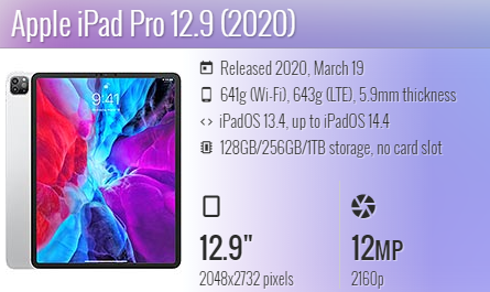 Ipad Pro 12.9 2020 A2229 4Th