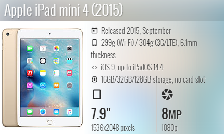 Ipad Mini 4 A1538/A1550