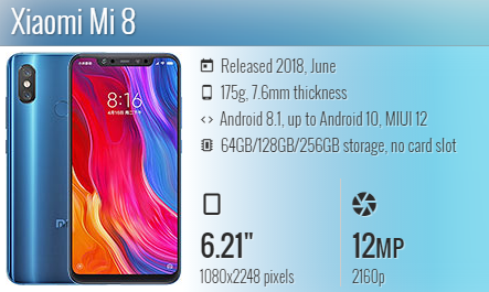 Xiaomi Mi 8 M1803E1A