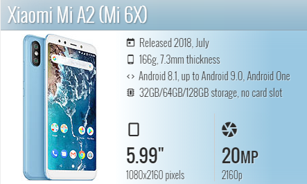 Xiaomi Mi A2 / Xiaomi Mi 6x m1804d2sg