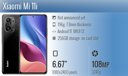 Xiaomi Mi 11i / M2012K11G