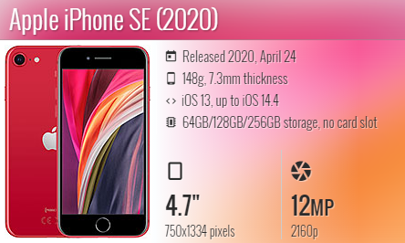 Iphone SE 2020 A2275/A2298/A2296