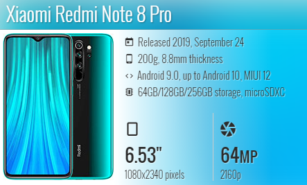 Redmi Note 8 Pro / M1906G7G / M1906G7I / M1906G7E / M1906G7T / 2015105