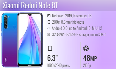 Redmi Note 8T  / M1908C3XG