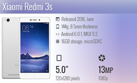 Redmi 3S