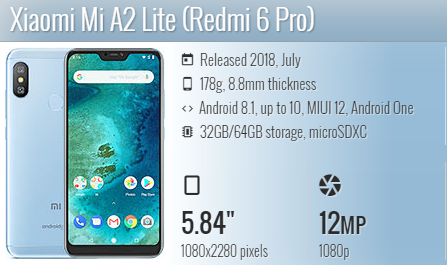 Redmi 6 Pro