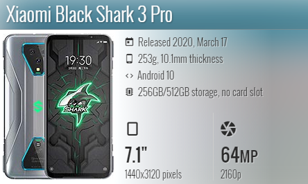 Xiaomi Black Shark 3 Pro / MBU-A0