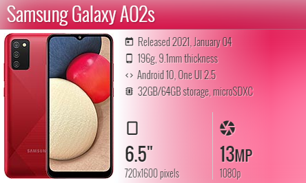 Samsung A02S A025