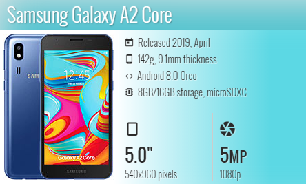 Samsung A2 Core A260