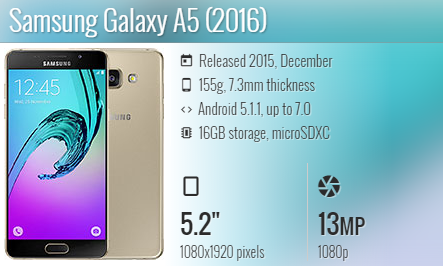 Samsung A5 2016 A510