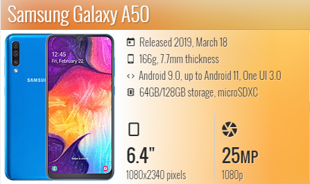 Samsung A50 A505