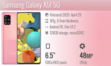 Samsung A51 5G A516
