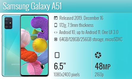 Samsung A51 A515F