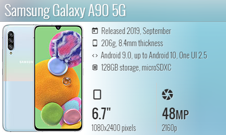 Samsung A90 5G A908
