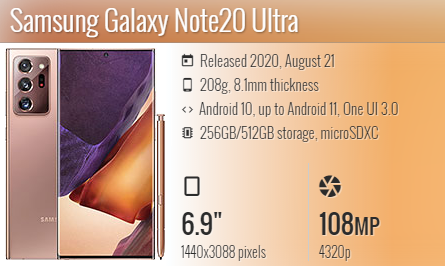Samsung Note 20 Ultra N985