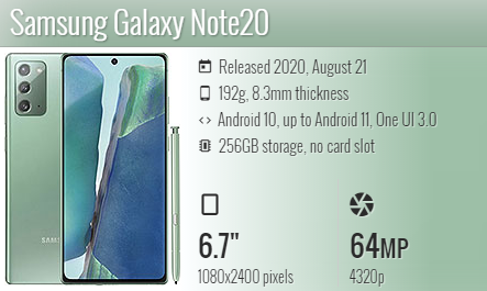 Samsung Note 20 N980
