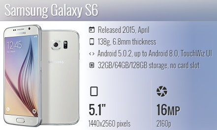 Samsung S6 G920