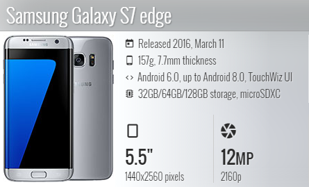 Samsung S7 Edge G935