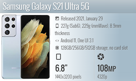 Samsung S21 Ultra 5G G998