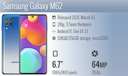 Samsung M62 M625