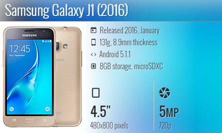 Samsung J1 2016  J120