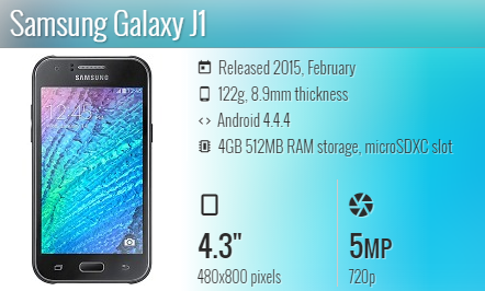 Samsung J1 2015 J100