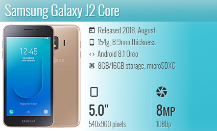 Samsung J2 Core J260