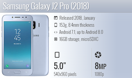 Samsung J2 Pro 2018 J250