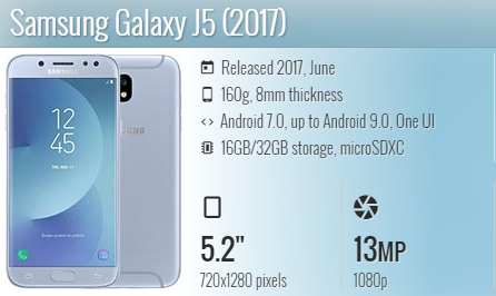 Samsung J5 2017 J530