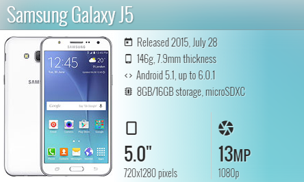 Samsung J5 2015 J500