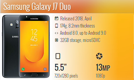 Samsung J7 Duo J720