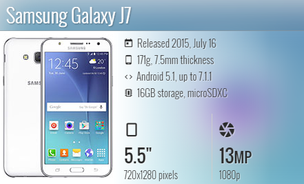 Samsung J7 2015 J700